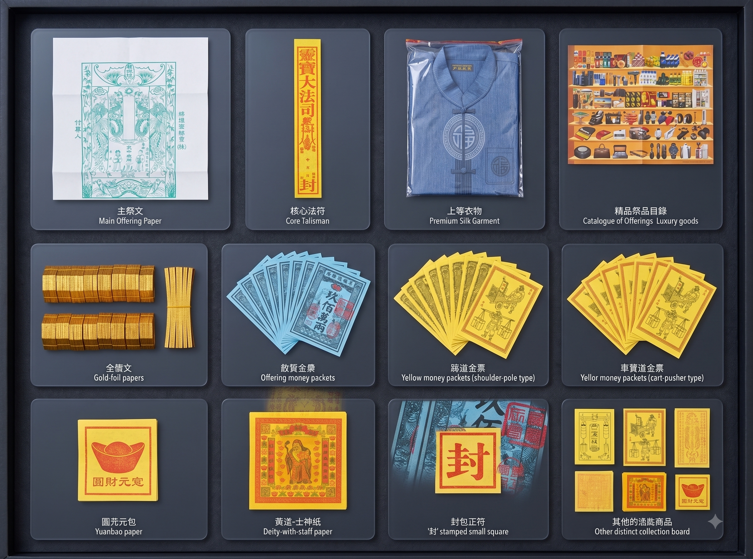 御守禮代燒衣紙基本套餐實物圖 - 高品質冥鏹及紙紮祭品